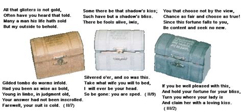 Describe the Casket scene in your own words. .